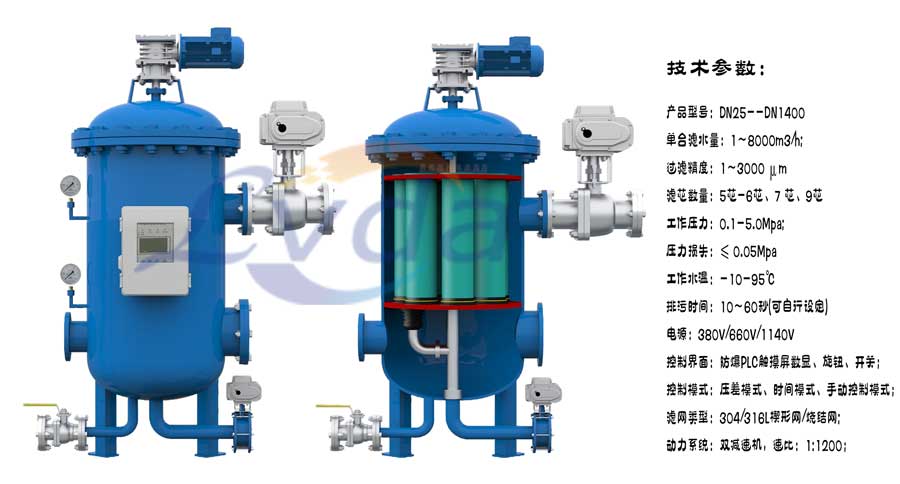 過(guò)濾器設(shè)備