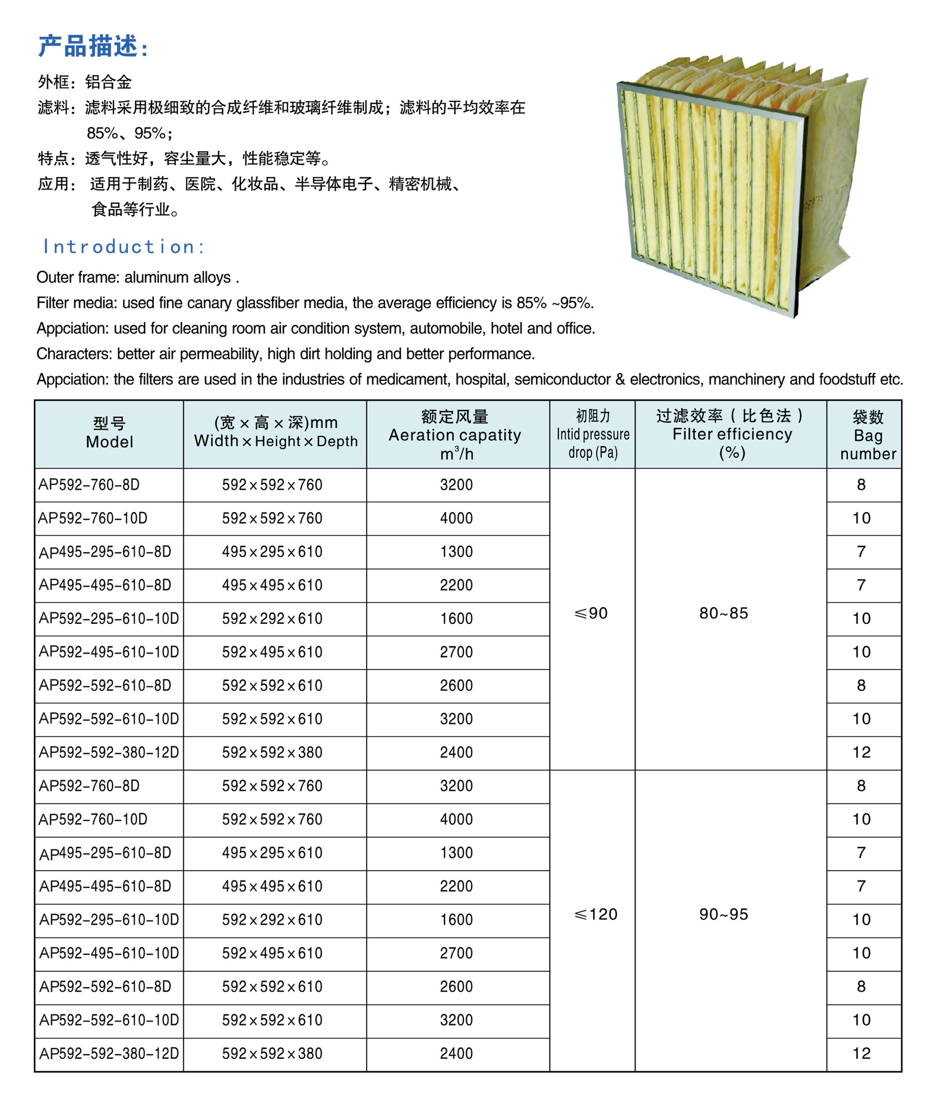 初效過(guò)濾器